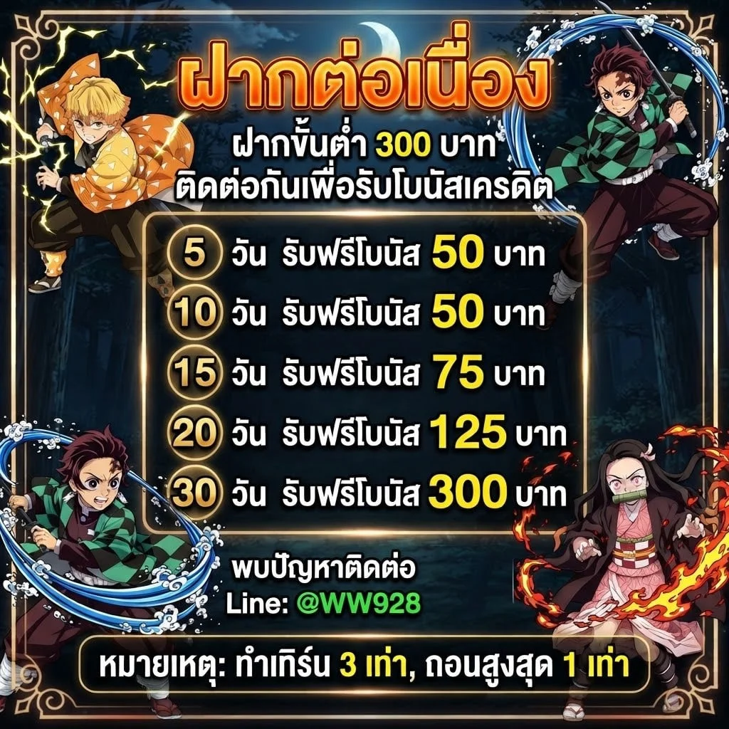 สล็อตออนไลน์ Winwin928 เว็บตรงรวมทุกค่าย